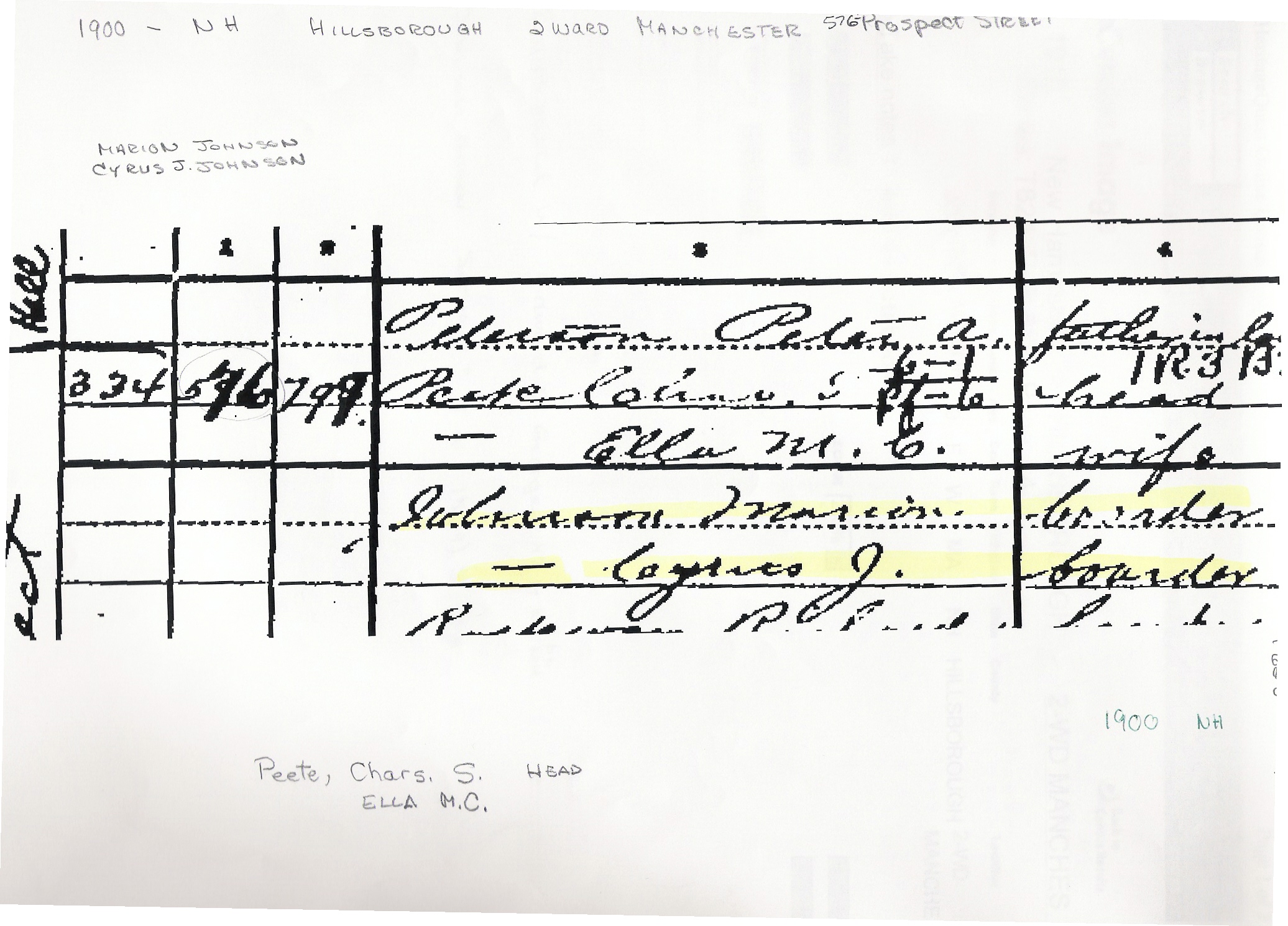 Pictures Of 1900 Census Record 0786