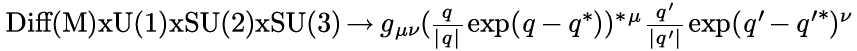 algebra for gravity and the standard model